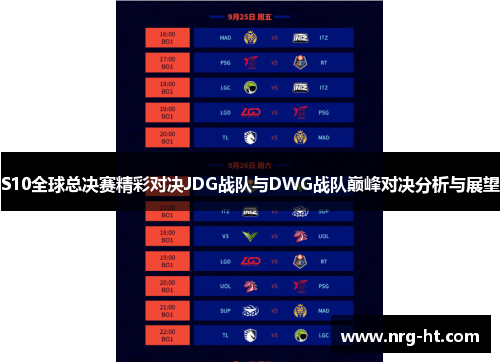 S10全球总决赛精彩对决JDG战队与DWG战队巅峰对决分析与展望