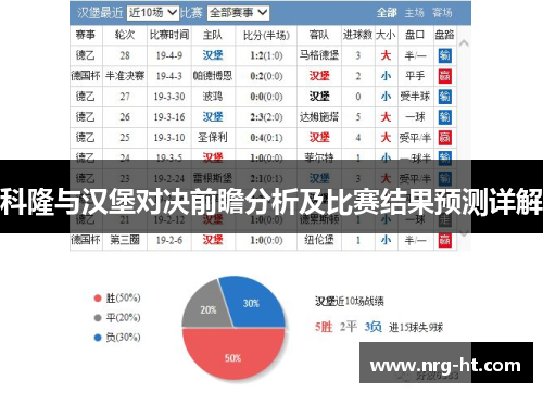 科隆与汉堡对决前瞻分析及比赛结果预测详解