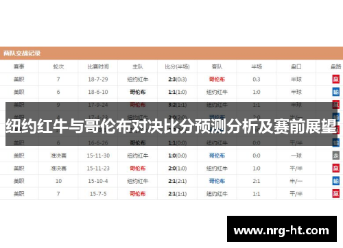 纽约红牛与哥伦布对决比分预测分析及赛前展望